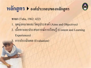 หลักสูตรองค์ประกอบของหลักสูตร
ทาบา (Taba, 1962: 422)
1. จุดมุ่งหมายและวัตถุประสงค์ (Aims and Objectives)
2. เนื้อหาและประสบการณ์การเรียนรู้ (Content and Learning
Experiences)
3. การประเมินผล (Evaluation)
 