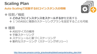 Aws Black Belt Online Seminar 17 Auto Scaling