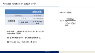 Tomomi Research Inc.
Activate function on output layer
2017/9/11
活性化関数σ
回帰問題 恒等関数
分類問題
分類 シグモイド関数
多重分類
ソフトマックス
関数
ソフトマックス関数
分類問題 ： 被測定物がどのクラスに属している
かを判断する問題。
例：写真の動物をみて、その種類を判別する。
猫：95% , 犬：1% , イルカ：0.5% , 虎：3.5%
 
