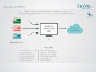 Intranet
ou Núvem
MARCA A
MARCA B
MARCA N
Estação de
aquisição de
ECG
HIS ou PACS
Compatível com várias
marcas de ECG,
disponibilizando os
exames numa lista
única, reduzindo o
tempo de laudo.
Pode ser facilmente
integrado ao HIS/PACS
utilizado pelo hospital,
eliminando retrabalhos
e aumentando a
produtividade
O WebEcg é um sistema completo de gerenciamento de
eletrocardiogramas de repouso, com possibilidade de telemedicina.
Eletrocardiógrafos
Aquisição de exames
 