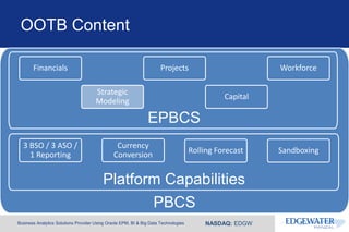 EPBCS - A New Approach to Planning Implementations | PDF