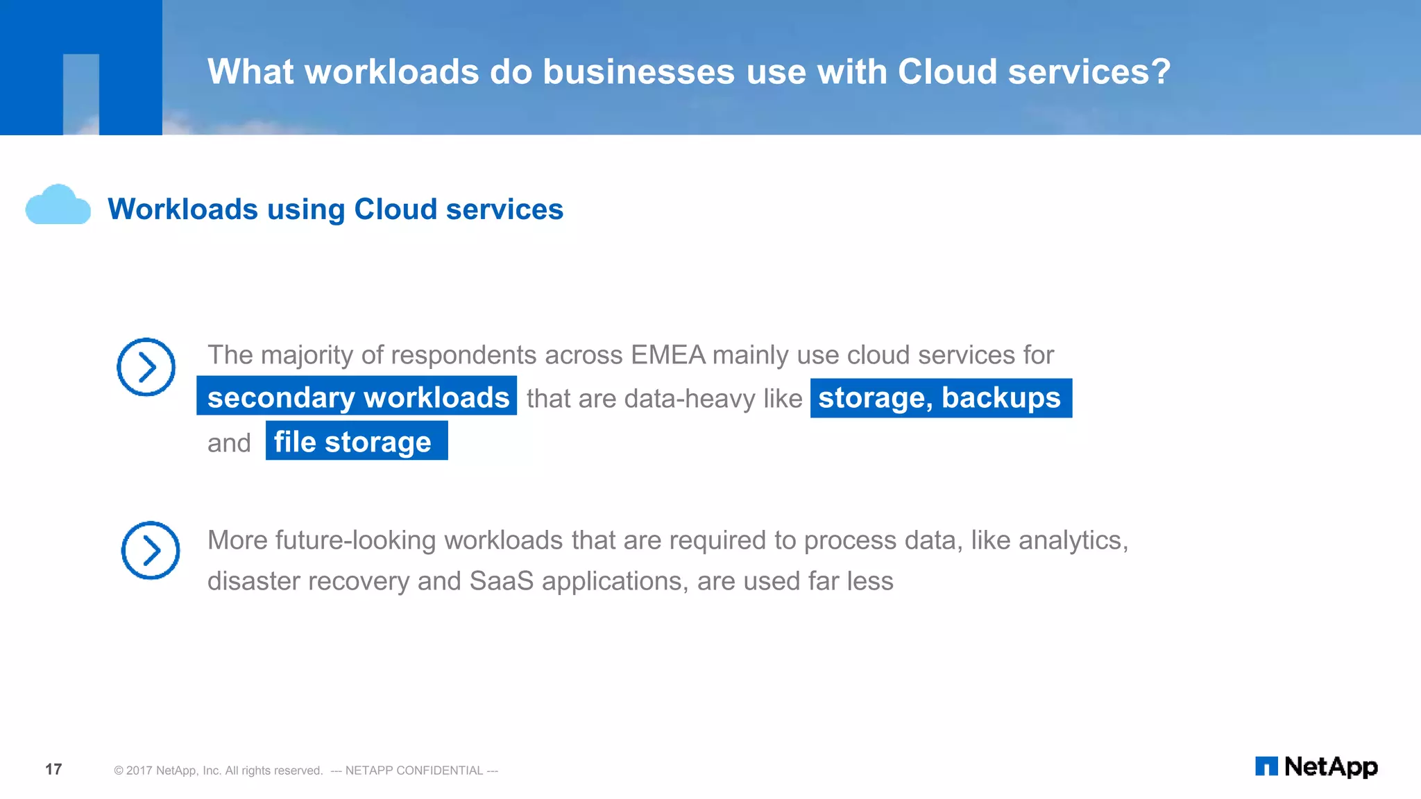 © 2017 NetApp, Inc. All rights reserved. --- NETAPP CONFIDENTIAL ---17
Workloads using Cloud services
What workloads do businesses use with Cloud services?
More future-looking workloads that are required to process data, like analytics,
disaster recovery and SaaS applications, are used far less
The majority of respondents across EMEA mainly use cloud services for
secondary workloads that are data-heavy like storage, backups
and file storage
 