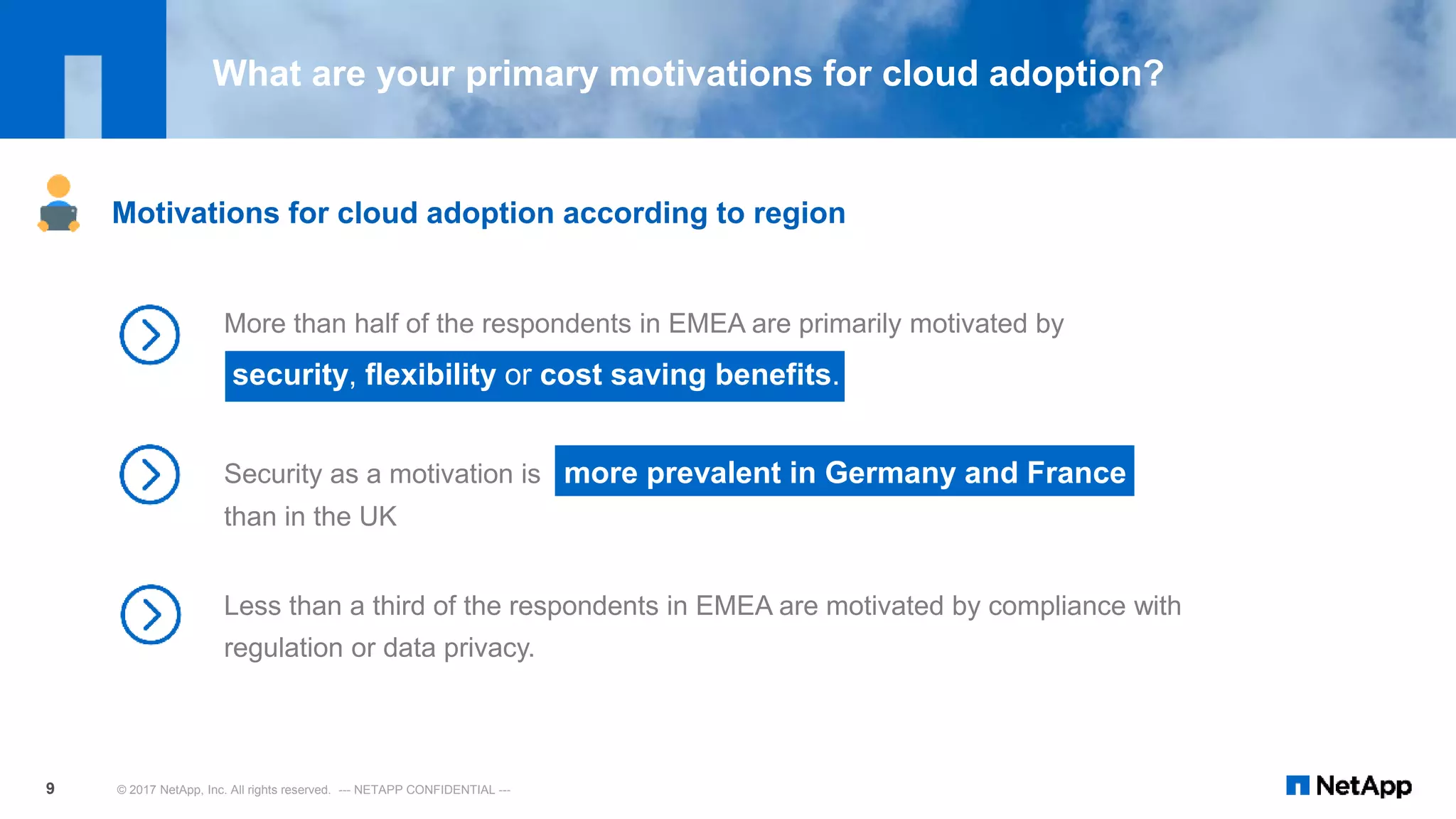 More than half of the respondents in EMEA are primarily motivated by
security, flexibility or cost saving benefits.
© 2017 NetApp, Inc. All rights reserved. --- NETAPP CONFIDENTIAL ---9
Less than a third of the respondents in EMEA are motivated by compliance with
regulation or data privacy.
Motivations for cloud adoption according to region
What are your primary motivations for cloud adoption?
Security as a motivation is more prevalent in Germany and France
than in the UK
 