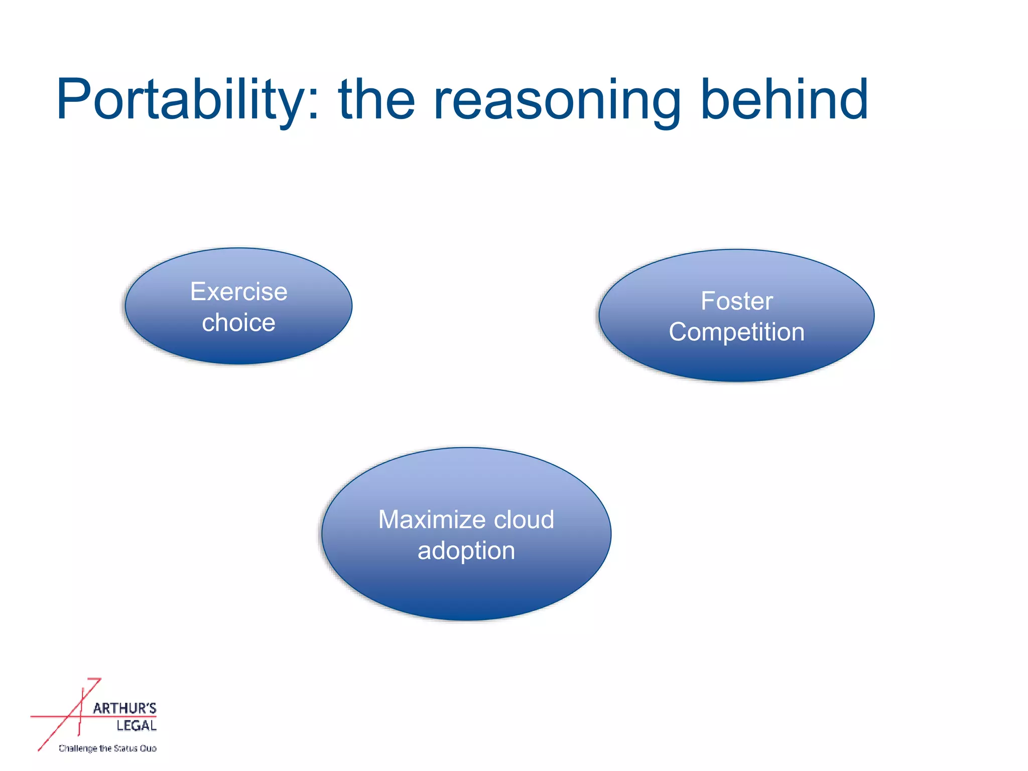 Portability: the reasoning behind
3
Exercise
choice
Maximize cloud
adoption
Foster
Competition
 