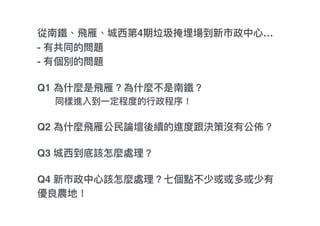 4 …
-
-
Q1
Q2
Q3
Q4
 