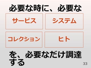 ҪʕrˡҪ
򡢱Ҫʤ{_

`ӥ ƥ
쥯 ҥ
33
 