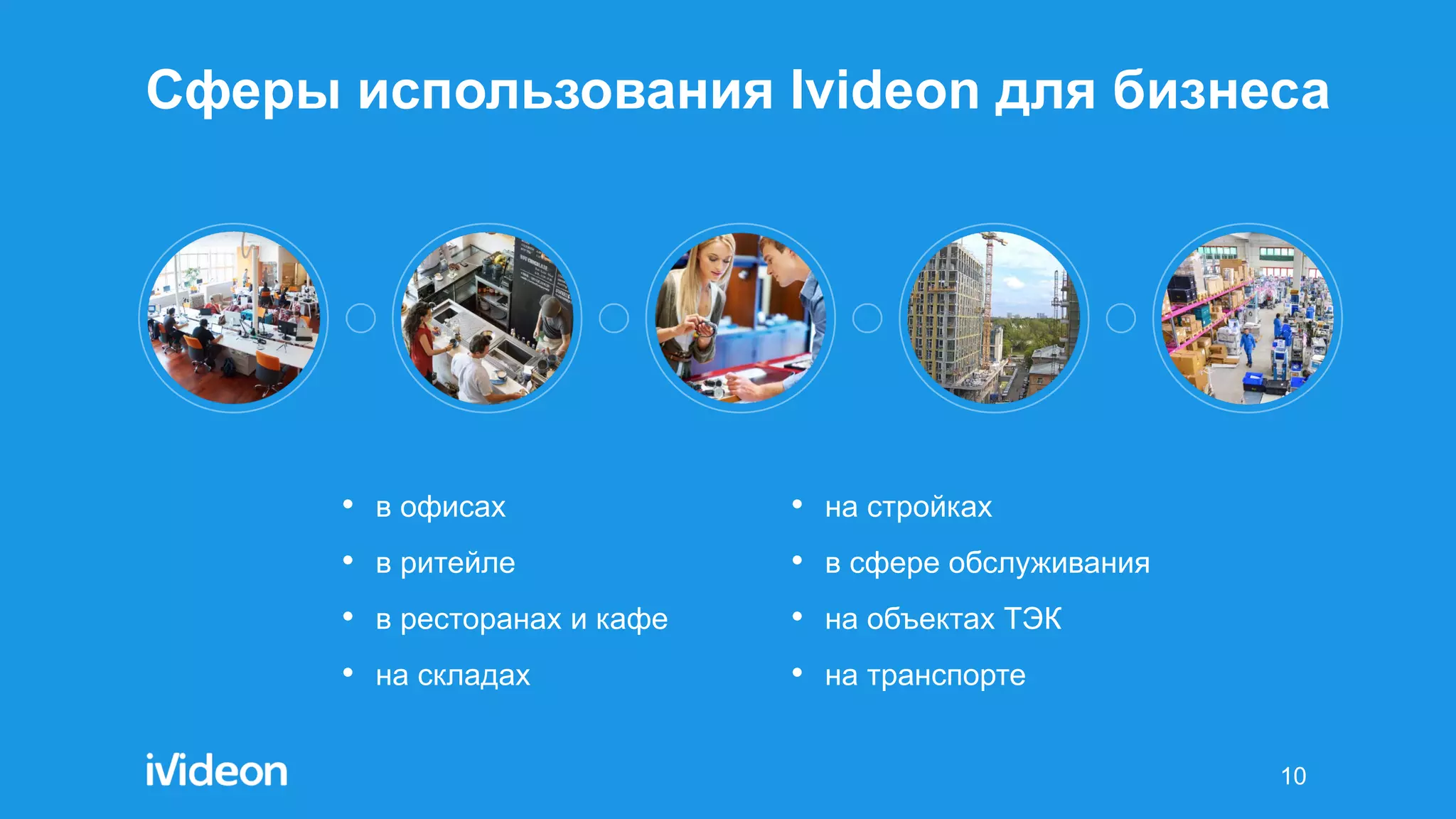 10
Сферы использования Ivideon для бизнеса
• в офисах
• в ритейле
• в ресторанах и кафе
• на складах
• на стройках
• в сфере обслуживания
• на объектах ТЭК
• на транспорте
 