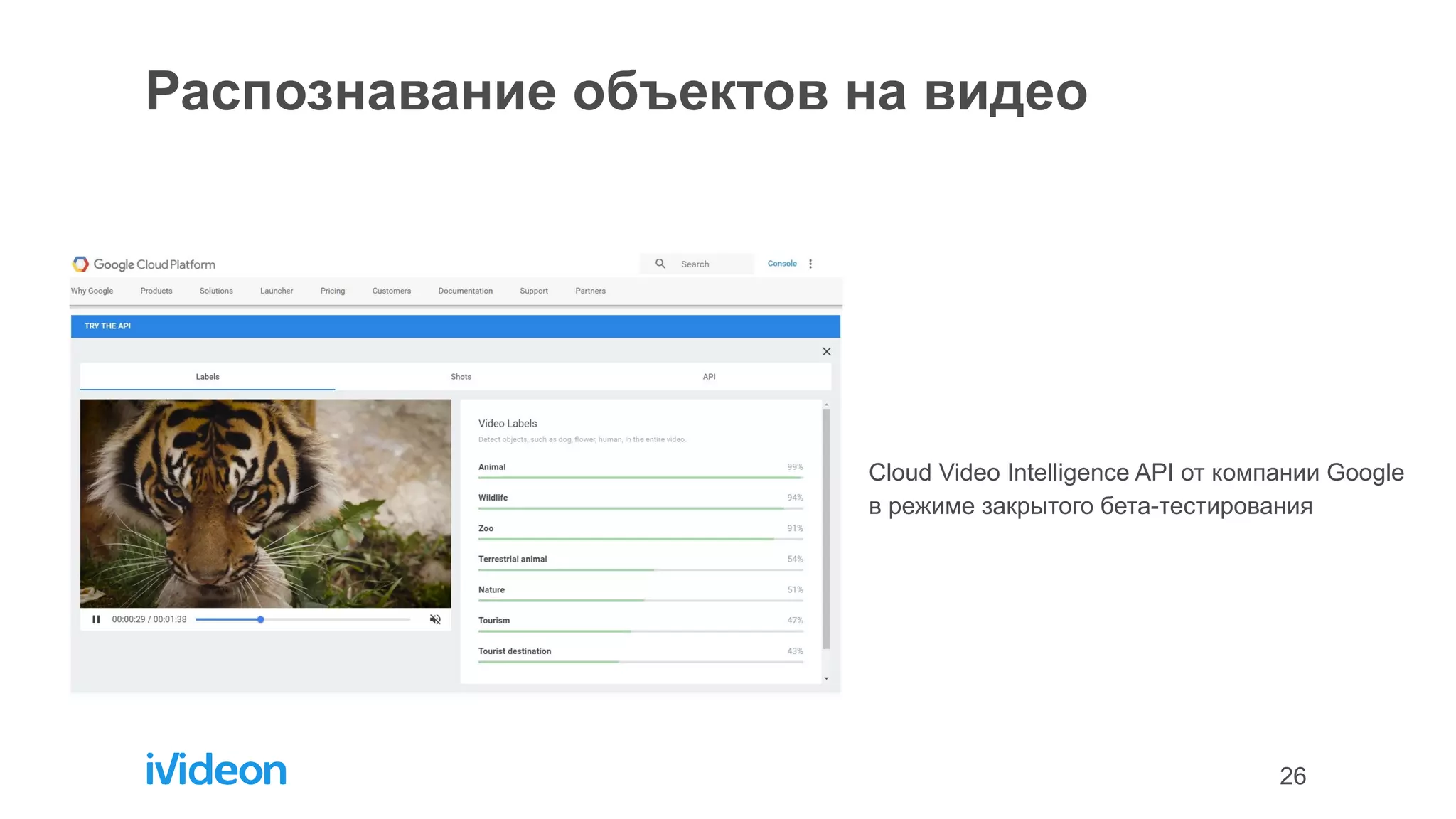 26
Распознавание объектов на видео
Cloud Video Intelligence API от компании Google
в режиме закрытого бета-тестирования
 