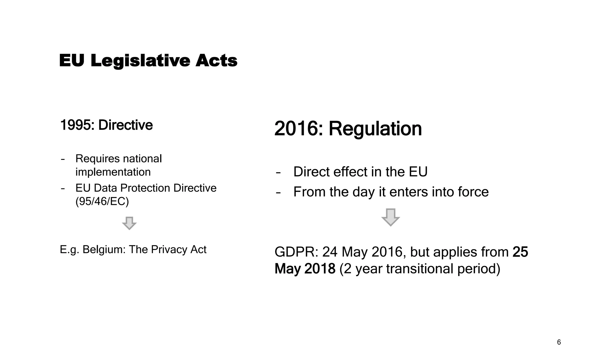 6
Why a new overriding Regulation?
Directive 95/46/EC sought to harmonize national legislations and ensure
free flow of data within the EU
But:
– Still differences in national implementation and application
– Limited cooperation between Data Protection Authorities (‘DPA’)
– Many technological & societal changes in the 20 years since Dir. 95/45/EC
– Strengthen Data Subject's rights
 