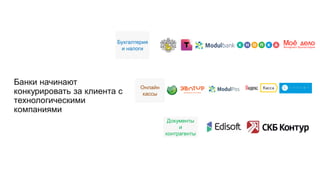 Банки начинают
конкурировать за клиента с
технологическими
компаниями
Бухгалтерия
и налоги
Онлайн
кассы
Документы
и
контрагенты
 