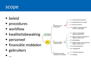 scope
 beleid
 procedures
 workflow
 kwaliteitsbewaking
 personeel
 financiële middelen
 gebruikers
 …
 