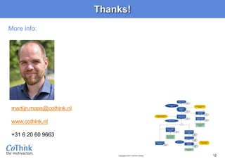 Copyright © 2017 CoThink Holding 12
Thanks!
More info:
martijn.maas@cothink.nl
www.cothink.nl
+31 6 20 60 9663
 