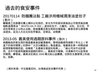 10
過去的食安事件
20170114 防麵團沾黏 工廠涉用機械潤滑油塗包子
( 影片 )
離職員工在臉書社團上爆料公社指控，新北市中和區珍典食品公司使用食品機
械軌道潤滑油「 WHITE-OIL P-350 」塗抹在包子、小籠包、刈包、豆沙包、芋
泥包等表皮上以防止沾黏，經食藥署及衛生局前往稽查後，業者坦承以潤滑機
油塗抹，並流入大台北知名早餐店、豆漿店、幼稚園
2013-05 義美使用過期原料事件 ( 影片 )
桃園縣政府衛生局於稽查義美食品龍潭廠時，發現該廠使用過期 2 年以上（常
溫下的保存期限）的原料「大豆分離蛋白」製造產品。惟義美在第一時間由總
經理發聲明稿否認，自稱是「生產線主管認知有異」，「敝公司決不允許使
用、也不可能使用變質或過期的原料」。義美官方聲稱，冷凍庫內可以延長保
存期限。事發後，義美決定捐出 1500 萬元給公益團體，也對在生產管理上的疏
失，致歉。
( 資料來源：中文維基百科，台灣食品安全事件列表 )
 