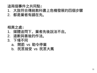 11
這兩個事件之共同點：
1. 大致符合傳統教科書上危機發展的四個步驟
2. 都是業者有錯在先。
相異之處：
1. 媒體追問下，業者先後說法不合。
2. 道歉與善後的作法。
3. 下場不同
a. 開罰 vs 勒令停業
b. 民眾接受 vs 民眾大罵
 