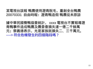 13
某電視台誤報 鴨農使用瀝青脫毛，重創全台鴨農
20070331 自由時報：瀝青鴨造假 鴨農從未原諒
據中華民國養鴨協會統計， xxxx 電視台不實報導瀝
青鴨事件造成鴨農及農委會損失達一億二千餘萬
元；蔡義德表示，光是家族就損失二、三千萬元。
----> 符合危機發生的四個階段嗎？
 