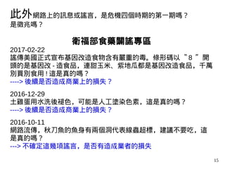 15
此外網路上的訊息或謠言，是危機四個時期的第一期嗎？
是徵兆嗎？
衛福部食藥闢謠專區
2017-02-22
謠傳美國正式宣布基因改造食物含有嚴重的毒。條形碼以〝 8 〞開
頭的是基因改 - 造食品，連甜玉米、紫地瓜都是基因改造食品，千萬
別買別食用 ! 這是真的嗎？
----> 後續是否造成商業上的損失？
2016-12-29
土雞蛋用水洗後褪色，可能是人工塗染色素，這是真的嗎？
----> 後續是否造成商業上的損失？
2016-10-11
網路流傳，秋刀魚的魚身有兩個洞代表線蟲超標，建議不要吃，這
是真的嗎？
---> 不確定這幾項謠言，是否有造成業者的損失
 