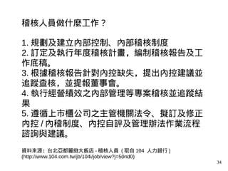 34
稽核人員做什麼工作？
1. 規劃及建立內部控制、內部稽核制度
2. 訂定及執行年度稽核計畫，編制稽核報告及工
作底稿。
3. 根據稽核報告針對內控缺失，提出內控建議並
追蹤查核，並提報董事會。
4. 執行經營績效之內部管理等專案稽核並追蹤結
果
5. 遵循上市櫃公司之主管機關法令、擬訂及修正
內控 / 內稽制度、內控自評及管理辦法作業流程
諮詢與建議。
資料來源：台北亞都麗緻大飯店 - 稽核人員 ( 取自 104 人力銀行 )
(http://www.104.com.tw/jb/104i/job/view?j=50nd0)
 