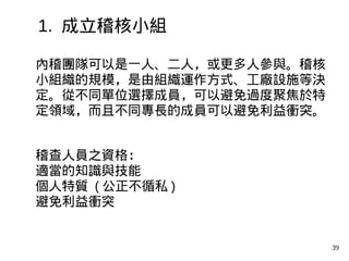39
內稽團隊可以是一人、二人，或更多人參與。稽核
小組織的規模，是由組織運作方式、工廠設施等決
定。從不同單位選擇成員，可以避免過度聚焦於特
定領域，而且不同專長的成員可以避免利益衝突。
稽查人員之資格：
適當的知識與技能
個人特質 ( 公正不循私 )
避免利益衝突
1. 成立稽核小組
 