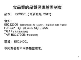 7
品保： ISO9001 ( 最新版是 2015)
食安：
ISO22000 ( 結合 ISO9001 及 HACCP 。新版將於 2018 年公佈 )
HACCP, TQF ( 原 GMP), SQF, CAS
TGAP ( 良好農業規範 )
TAF, ISO17205 ( 實驗室驗證 )
環境： ISO14001
不同業者有不同的驗證需求。
食品業的品質保證驗證制度
 