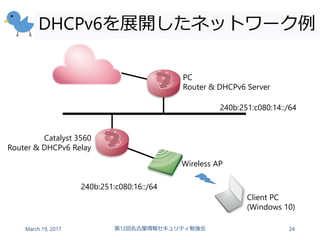 DHCPv6を展開したネットワーク例
March 19, 2017 第12回名古屋情報セキュリティ勉強会 24
240b:251:c080:16::/64
240b:251:c080:14::/64
PC
Router & DHCPv6 Server
Catalyst 3560
Router & DHCPv6 Relay
Wireless AP
Client PC
(Windows 10)
 