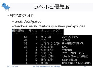 ラベルと優先度
• 設定変更可能
–Linux: /etc/gai.conf
– Windows: netsh interface ipv6 show prefixpolicies
March 19, 2017 第12回名古屋情報セキュリティ勉...