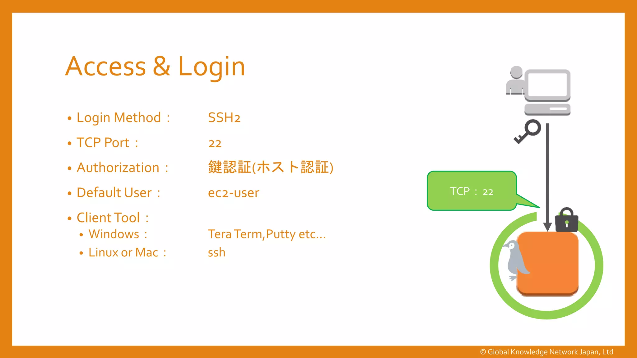 Access & Login
• Login Method： SSH2
• TCP Port： 22
• Authorization： 鍵認証(ホスト認証)
• Default User： ec2-user
• ClientTool：
• Windows： TeraTerm,Putty etc…
• Linux or Mac： ssh
TCP：22
© Global Knowledge Network Japan, Ltd
 