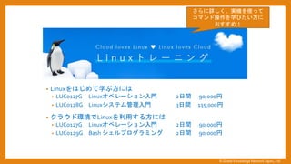 &bull; Linuxをはじめて学ぶ方には
&bull; LUC0127G Linuxオペレーション入門 2日間 90,000円
&bull; LUC0128G Linuxシステム管理入門 3日間 135,000円
&bull; クラウド環境でLinuxを利用する方には
&bull; LUC0127G Linuxオペレーション入門 2日間 90,000円
&bull; LUC0129G Bash シェルプログラミング 2日間 90,000円
&copy; Global Knowledge Network Japan, Ltd
さらに詳しく、実機を使って
コマンド操作を学びたい方に
おすすめ！
 