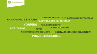 VORMING
ADVIES
PILOOTPROJECTEN ERFGOEDZORG
JAARLIJKS ERFGOEDCAFE
THEMATISCHE ERFGOEDLABO’S
ERFGOEDGIDS & -KAART
COÖRDINATIE ERFGOEDDAG
PROJECTSUBSIDIES
PUBLIEKSPROJECTEN
ERFGOEDNIEUWSDEPOTWERKING
DIGITALISERINGSPROJECTEN
 