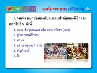1. ความเชื่อ (believe) หรือ ความศรัทธา (faith)
2. ผู้ประกอบพิธีกรรม
3. ภาษา
4. สร้างขวัญและกาลังใจ
5. สัญลักษณ์
6. สื่อ
บางแห่ง แยกย่อยองค์ประกอบสาคัญของพิธีกรรม
ออกไปอีก ดังนี้
องค์ประกอบของพิธีกรรม (ต่อ)
 