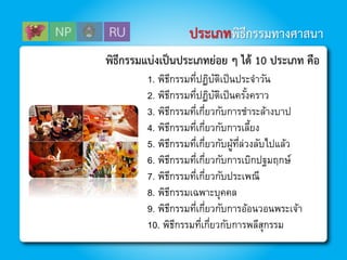 ประเภทพิธีกรรมทางศาสนา
1. พิธีกรรมที่ปฏิบัติเป็นประจาวัน
2. พิธีกรรมที่ปฏิบัติเป็นครั้งคราว
3. พิธีกรรมที่เกี่ยวกับการชาระล้างบาป
4. พิธีกรรมที่เกี่ยวกับการเลี้ยง
5. พิธีกรรมที่เกี่ยวกับผู้ที่ล่วงลับไปแล้ว
6. พิธีกรรมที่เกี่ยวกับการเบิกปฐมฤกษ์
7. พิธีกรรมที่เกี่ยวกับประเพณี
8. พิธีกรรมเฉพาะบุคคล
9. พิธีกรรมที่เกี่ยวกับการอ้อนวอนพระเจ้า
10. พิธีกรรมที่เกี่ยวกับการพลีสุกรรม
พิธีกรรมแบ่งเป็นประเภทย่อย ๆ ได้ 10 ประเภท คือ
 