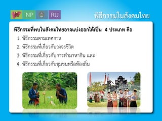 พิธีกรรมในสังคมไทย
พิธีกรรมที่พบในสังคมไทยอาจแบ่งออกได้เป็น 4 ประเภท คือ
1. พิธีกรรมตำมเทศกำล
2. พิธีกรรมที่เกี่ยวกับวงจรชีวิต
3. พิธีกรรมที่เกี่ยวกับกำรทำมำหำกิน และ
4. พิธีกรรมที่เกี่ยวกับชุมชนหรือท้องถิ่น
 