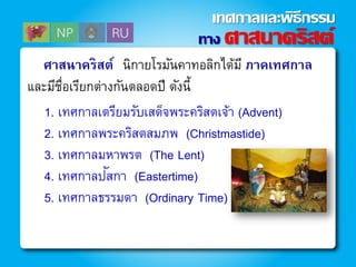 ศาสนาคริสต์ นิกายโรมันคาทอลิกได้มี ภาคเทศกาล
และมีชื่อเรียกต่างกันตลอดปี ดังนี้
1. เทศกาลเตรียมรับเสด็จพระคริสตเจ้า (Advent)
2. เทศกาลพระคริสตสมภพ (Christmastide)
3. เทศกาลมหาพรต (The Lent)
4. เทศกาลปัสกา (Eastertime)
5. เทศกาลธรรมดา (Ordinary Time)
ทาง ศาสนาคริสต์
เทศกาลและพิธีกรรม
 