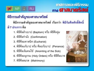 พิธีกรรมสำคัญของศำสนำคริสต์
พิธีกรรมสาคัญของศาสนาคริสต์ เรียกว่า พิธีรับศีลศักดิ์สิทธิ์
มี 7 ประการ คือ
1. พิธีศีลล้างบาป (Baptism) หรือ พิธีศีลจุ่ม
2. พิธีศีลกาลัง (Confirmation)
3. พิธีศีลมหาสนิท (Eucharist)
4. พิธีศีลแก้บาป หรือ ศีลอภัยบาป (Penance)
5. พิธีศีลเจิมคนไข้ (Anointing of the Sick)
6. พิธีศีลอนุกรม (Holy Orders) หรือ พิธีศีลบวช
7. พิธีศีลสมรส (Matrimony)
ทาง ศาสนาคริสต์
เทศกาลและพิธีกรรม
 