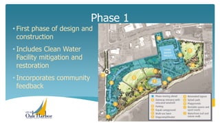 Phase 1
3/22/2017 6
• First phase of design and
construction
• Includes Clean Water
Facility mitigation and
restoration
• Incorporates community
feedback
 