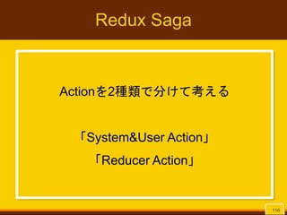 Redux Saga
Actionを2種類で分けて考える
「System&User Action」
「Reducer Action」
116
 