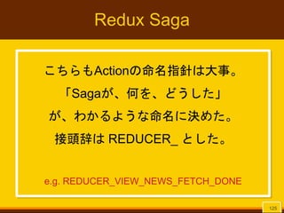 Redux Saga
こちらもActionの命名指針は大事。
「Sagaが、何を、どうした」
が、わかるような命名に決めた。
接頭辞は REDUCER_ とした。
e.g. REDUCER_VIEW_NEWS_FETCH_DONE
125
 