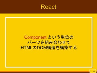 React
Component という単位の
パーツを組み合わせて
HTMLのDOM構造を構築する
39
 
