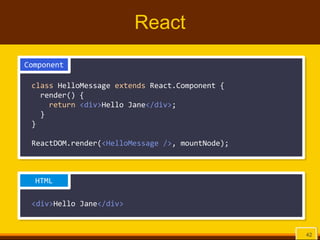 React
class HelloMessage extends React.Component {
render() {
return <div>Hello Jane</div>;
}
}
ReactDOM.render(<HelloMess...
