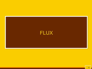 FLUX
64
 