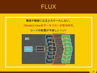 FLUX
構造が複雑になるとスケールしない。
（ModelとViewのデータフローが双方向で、
コードの影響が予測しにくい）
68
 