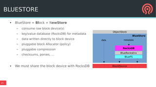 14
● BlueStore = Block + NewStore
– consume raw block device(s)
– key/value database (RocksDB) for metadata
– data written directly to block device
– pluggable block Allocator (policy)
– pluggable compression
– checksums, ponies, ...
● We must share the block device with RocksDB
BLUESTORE
BlueStore
BlueFS
RocksDB
BlueRocksEnv
data metadata
ObjectStore
BlockDevice
 