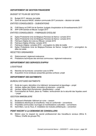 Conseil communal de Namur – 23/03/2017 – ordre du jour – page 3/4
DEPARTEMENT DE GESTION FINANCIERE
BUDGET ET PLAN DE GESTION
33. Budget 2017: décision de tutelle
34. Zone de secours NAGE: dotation communale 2017 provisoire – décision de tutelle
ENTITES CONSOLIDEES – SUBVENTIONS
35. CHR Namur et CHR Val de Sambre: budgets d'exploitation et d'investissements 2017
36. APP CHR Sambre et Meuse: budget 2017
ENTITES CONSOLIDEES – FABRIQUES D'EGLISE
37. Eglise Protestante Unie de Belgique-Paroisse de Namur: compte 2014
38. Eglise Protestante Unie de Belgique-Paroisse de Namur: compte 2015
39. Fabrique d'église de Lives-sur-Meuse: compte 2016
40. Fabrique d'église d'Andoy: compte 2016
41. Fabriques d'église: comptes 2016 – prorogation du délai de tutelle
42. Eglise Protestante Unie de Belgique-Paroisse de Namur: budget 2017 – prorogation du
délai de tutelle
RECETTES ORDINAIRES
43. Stationnement: règlement-redevance
44. Prestations techniques des services communaux: règlement-redevance
DEPARTEMENT DES SERVICES D'APPUI
LOGISTIQUE
45. Marchés de fournitures: convention avec le SPW
46. Acquisition d'une tondeuse autoportée grandes surfaces: projet
DEPARTEMENT DES BATIMENTS
BUREAU D'ETUDES BATIMENTS
47. Ecole de Loyers: démolition d'un bâtiment, terrassement et égouttage – projet
48. Jambes, église des Oblats: rénovation et extension – projet bis
49. Jambes, église Saint-Symphorien: désaffectation – projet
50. Commissariat de Police, place du Théâtre: renforcement de la sécurité des façades avant
– projet
GESTION IMMOBILIERE
51. Boulevard d'Herbatte: bâtiment en ruine – cession
52. Installations électriques et chaufferies: mise en conformité – conventions
53. Propriétés communales: tournages et manifestations culturelles – conventions
54. Saint-Marc, rue du Houx, 8: installation de modules préfabriqués – convention
POINT INSCRIT A LA DEMANDE DE CONSEILLERS
55. Motion pour le respect du secret professionnel des travailleurs sociaux (Mme E.
Tillieux, Cheffe de groupe PS)
 