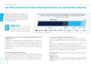 LES DÉPLOIEMENTS EN FORTE CROISSANCE DANS LES TERRITOIRES URBAINS
DANS LES TERRITOIRES URBAINS, LES
OPÉRATEURS PRIVÉS VONT DÉPLOYER
DESRÉSEAUXDEFIBREOPTIQUEJUSQU’À
L’ABONNÉ (FTTH) D’ICI 2020 SUR 3600
COMMUNES REPRÉSENTANT PRÈS DE 55%
DE LA POPULATION.
Couverture des ménages et des locaux professionnels dans les territoires urbains par catégorie
de débit sur l’ensemble des technologies filaires (DSL sur cuivre, câble coaxial, FttH)
31 décembre 2016 (en Mbit/s)
LE MODÈLE FRANÇAIS : UN SEUL RÉSEAU FTTH PARTAGÉ ENTRE LES
OPÉRATEURS
Les réseaux de fibre optique jusqu’à l’abonné (FttH) sont mutualisés entre
les opérateurs : l’opérateur qui installe la fibre doit donner l’accès aux
autres opérateurs. Cette mutualisation découle de la réglementation mise
en place par l’Arcep, et vise à favoriser la concurrence tout en préservant
l’investissement et ainsi garantir le meilleur niveau de service pour les
consommateurs.
L’EXCEPTION DES ZONES TRÈS DENSES
Dans une centaine de communes (dont Paris, Lyon et Marseille), l’intensité
concurrentielle entre les opérateurs est plus importante et conduit
les opérateurs à déployer leurs réseaux en parallèle dans les rues. La
mutualisation sur un seul réseau intervient à partir du pied des immeubles.
LE CONVENTIONNEMENT : QU’EST-CE-QUE C’EST ?
Les conventions de programmation et de suivi des déploiements FttH sont
signées dans les zones urbaines entre les collectivités, les opérateurs et
l’Etat.
- Elles fixent les engagements pris par les opérateurs : échéances des
déploiements, volumes annuels, définition de zones prioritaires…
- Elles permettent un suivi précis et régulier par les personnes publiques
de l’avancée des déploiements et prévoient un mécanisme de « constat de
défaillance » si les engagements ne sont pas respectés.
Décembre 2015 : 30% des locaux des zones urbaines faisaient l’objet d’une
convention
Décembre 2016 :
- 43,2% des locaux des zones urbaines font l’objet d’une convention signée
- 45,4% des locaux des zones urbaines font l’objet de conventions en cours
de discussion.
PLAN FRANCE TRÈS HAUT DÉBIT
8 à 30Mbit/s 3 à 8Mbit/s30 à 100Mbit/s <3Mbit/s>100Mbit/s Inéligible
55,4%
10,8%
22,4%
6,5%
4,8%
0,1%THD : 66,2%
Source : Observatoire France très haut débit
66,2% des locaux des
territoires urbains ont accès au très
haut débit (FttH, réseaux câblés ou
réseaux cuivre proposant du VDSL2).
3 1D É C .
2016
 