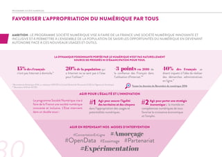 FAVORISER L'APPROPRIATION DU NUMÉRIQUE PAR TOUS
PROGRAMME SOCIÉTÉ NUMÉRIQUE
AMBITION : LE PROGRAMME SOCIÉTÉ NUMÉRIQUE VISE À FAIRE DE LA FRANCE UNE SOCIÉTÉ NUMÉRIQUE INNOVANTE ET
INCLUSIVE ET À PERMETTRE À L’ENSEMBLE DE LA POPULATION DE SAISIR LES OPPORTUNITÉS DU NUMÉRIQUE EN DEVENANT
AUTONOME FACE À CES NOUVEAUX USAGES ET OUTILS.
LA DYNAMIQUE FOISONNANTE PORTÉE PAR LE NUMÉRIQUE N’EST PAS NATURELLEMENT
SOURCE DE PROGRÈS NI D’ÉMANCIPATION POUR TOUS.
AGIR POUR L’ÉGALITÉ ET L’INNOVATION
AGIR EN REPENSANT NOS MODES D’INTERVENTION
40% des Français se
disent inquets à l’idée de réaliser
des démarches administratives
en ligne.*
-3 points en 2016 de
la confiance des Français dans
l’utilisation d’Internet.**
20%de la population qui
a Internet ne se sent pas à l’aise
pour l’utiliser.*
15%des Français
n’ont pas Internet à domicile.*
Le programme Société Numérique vise à
faire de la France une société numérique
innovante et inclusive. L’Etat intervient
dans un double souci :
#Expérimentation
#Amorçage
#Essaimage #Partenariat
#ConcertationEnLigne
#OpenData
#1 Agir pour assurer l’égalité
des territoires et des citoyens
dans l’appropriation des usages et
potentialités numériques.
Agir pour porter une stratégie
économique : la montée en
compétences numériques de tous
favorise la croissance économique
et l’emploi.
#2
* Baromètre du Numérique 2016, co-réalisé par l'ARCEP, le Conseil Général de l’Economie (CGE) et l’Agence du Numérique
** Baromètre 2016 de l'ACSEL
Toutes les données du Baromètre du numérique 2016
 