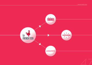 INITIATIVE FRENCH TECH
 