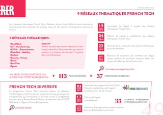 9 RÉSEAUX THEMATIQUES FRENCH TECH
FRENCH TECH DIVERSITE
Les « réseaux thématiques French Tech » fédèrent, autour d'une feuille de route nationale et
internationale, des ensembles de startups locaux et des réseaux d'entrepreneurs partout en
France.
Le programme French Tech Diversité prévoit de détecter,
d’accompagner et de financer des projets de startups portés par des
entrepreneurs, qui contribuent à la diversité sociale. Ce programme
est piloté par la Mission French Tech, en partenariat avec le CGET,
Bpifrance et l’Agence France Entrepreneur.
FrenchTechDiversité
STARTUPS INTÈGRERONT
LE PROGRAMME EN 201735
9 RÉSEAUX THÉMATIQUES :
#HealthTech
#IoT - Manufacturing
#EdTech - Entertainment
#CleanTech - Mobility
#FinTech
#Security - Privacy
#Retail
#FoodTech
#Sports
OBJECTIF
Mettre en place des actions collectives à fort
impact national et l’international, qui visent à
soutenir la croissance de startups Françaises
dans une thématique.	
INITIATIVE FRENCH TECH
UN APPEL À CANDIDATURES QUI
A CRÉÉ UNE FORTE MOBILISATION
PROJETS DÉPOSÉS TERRITOIRES CONCERNÉS
113 37
1 9JANV
2016
04A V R .
2 0 1 6
25J U I L.
2016
03MARS
2017
1 7A V R .
2017
AUTO
M N E
2017
SEPT-
O C T .
2016
Réunions de lancement des membres de chaque
réseau, élection du secrétaire national, début des
travaux de rédaction de feuille de route.
Annonce de la constitution des réseaux thématiques
et de ses membres.
Clôture de l’appel à candidatures des réseaux
thématiques French Tech.
Lancement de l’appel à projets des réseaux
thématiques French Tech.
Lancement du programme French Tech
Diversité et publication de l’appel à
candidatures en Île-de-France.
Clôture de l’appel
à candidatures.
Extension du programme au niveau national
dans les Métropoles French Tech.
FRENCH TECH DIVERSITÉ
Les9réseauxthématiquesFrenchTech
 