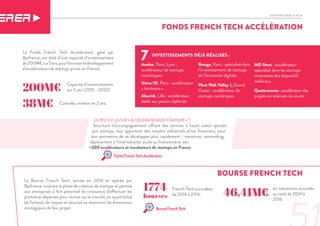 BOURSE FRENCH TECH
INVESTISSEMENTS DÉJÀ RÉALISÉS :
La Bourse French Tech, lancée en 2014 et opérée par
Bpifrance, soutient la phase de création de startups et permet
aux entreprises à fort potentiel de croissance d’effectuer les
premières dépenses pour rentrer sur le marché, en ayant balisé
les facteurs de risques et sécurisé au maximum les dimensions
stratégiques de leur projet.
en subvention accordés
au total de 2014 à
2016.
QU’EST-CE QU’UN « ACCÉLÉRATEUR DE STARTUPS » ?
Structure d’accompagnement offrant des services à haute valeur ajoutée
aux startups, leur apportant des moyens industriels et/ou financiers, pour
leur permettre de se développer plus rapidement : mentorat, networking,
déploiement à l’international, accès au financement, etc.	
+300 accélérateurs et incubateurs de startups en France
Axeleo, Paris, Lyon :
accélérateur de startups
numériques
Usine IO, Paris : accélérateur
« hardware »
Breega, Paris : spécialisé dans
l’investissement de startups
de l’économie digitale
West Web Valley 1, Grand
Ouest : accélérateur de
startups numériques
Quattrocento : accélérateur des
projets en sciences du vivant
MD Start : accélérateur
spécialisé dans les startups
innovantes des dispositifs
médicaux
Alacrité, Lille : accélérateur
dédié aux jeunes diplômés
1774
bourses 46,41M€
Le Fonds French Tech Accélération, géré par
Bpifrance, est doté d’une capacité d’investissement
de200M€sur5ans,pourfavoriserledéveloppement
d'accélérateurs de startups privés en France.
38	M€ Cumulés, investis en 2 ans.
200M€ Capacité d’investissement
sur 5 ans (2015 - 2020)
FONDS FRENCH TECH ACCÉLÉRATION
INITIATIVE FRENCH TECH
French Tech accordées
de 2014 à 2016.
Fonds French Tech Accélération
Bourse French Tech
7
 