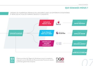 Création par décret de l’Agence du Numérique, service à compétence
nationale au sein du Ministère de l’Economie et des Finances et rattaché
au Directeur général des entreprises.
QUI SOMMES-NOUS ?
AGENCE DU NUMERIQUE
Directeur de l’Agence du Numérique
ANTOINE DARODES
Directrice de la Communication
MARIEGALLAS-AMBLARD
INITIATIVE
FRENCH TECH
PLAN FRANCE
TRÈS HAUT DÉBIT
PROGRAMME
SOCIÉTÉ
NUMÉRIQUE
Directeur
GHISLAIN HEUDE
Directeur
DAVID MONTEAU
Directrice
ORIANNE LEDROIT
03F É V .
2015
L’AGENCE DU NUMÉRIQUE TRAVAILLE EN LIEN DIRECT AVEC LES DIFFÉRENTS ÉCOSYSTÈMES
ET MÈNE DES ACTIONS DE TERRAIN CIBLÉES ET CONCRÈTES.
 