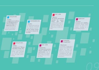 JUILLET 2016
#Accélérer
Lesdéploiementss’accélèrent
avec100départementsou
collectivitésd’Outre-mer
engagésdanslePlan,au
traversde87dossiersde
demandesdesubvention
déposésauprèsdel’Etat.
JUILLET 2016
#Fédérer
Constitution de 9 "Réseaux
thématiques French Tech" 
:
acteurs ou écosystèmes de
startups actifs rassemblés
sur une même thématique
autour d’un projet national
commun.
NOVEMBRE 2016
#Accélérer
Les déploiements portés par
les collectivités territoriales
et les opérateurs avancent :
50% du territoire français
est couvert en Internet très
hautdébit.
2017 - 2018
#Expérimenter
Le maintien de la connexion
Internet à domicile est en
expérimentation dans les
départements de la Haute-
Saône, la Marne et la Seine-
Saint-Denis.
2017 - 2018
#Rayonner
70 startups internationales
lauréates du concours
French Tech Ticket
s’installent à Paris et dans les
Métropoles French Tech en
régions pour développer leur
startup, avec un soutien de
l’Etat.
8 FÉVRIER -
17 MARS 2017
#Expérimenter
Concertation en ligne grâce à
la boite à outils «OGP Toolbox»
déployée par Etalab pour
élaborer le document-cadre
«Orientations nationales pour
le développement des usages
etdesservicesnumériquesdans
lesterritoires».
MARS 2017
#Structurer
Lancement de la MedNum,
coopérative d’intérêt collectif
réunissant les acteurs de la
médiation numérique et à
laquellel’Etatprendpart.
 