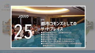 Copyright 2013-2017 KOSUGI no UNIVERSITY
3つの視点をまとめると…
イベント
の視点
フォローアップ
の視点
企画運営
の視点
 